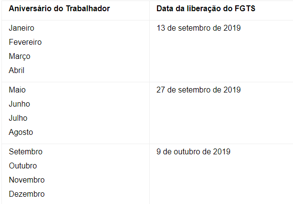 Calendário 