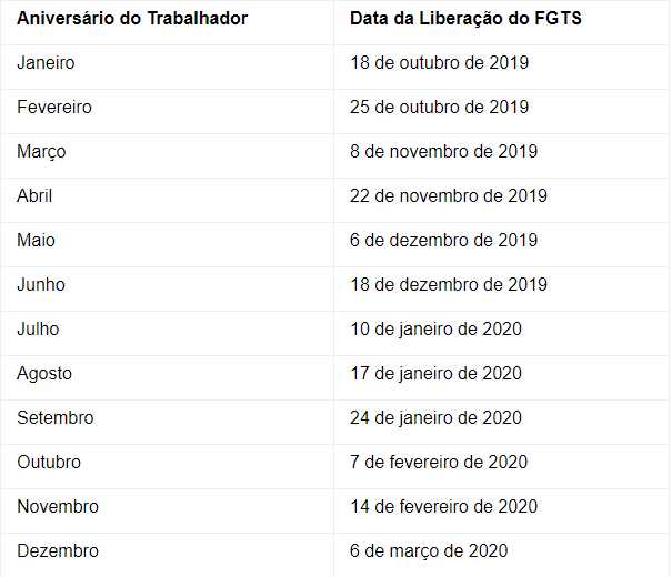 Calendário 